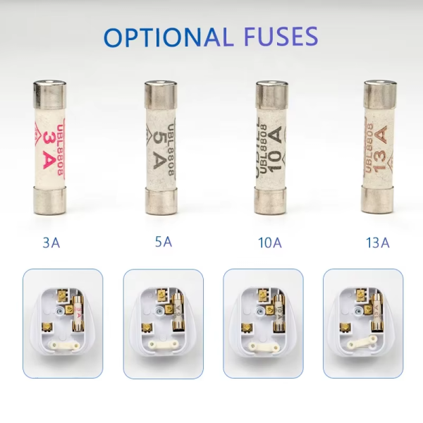 BS 1363 Type-G UK Plug Top with ASTA Mark and BS Certificate – 3-Pin Wireable Britain Plug Connector with Kitemark for Saudi Arabia - 图片 4