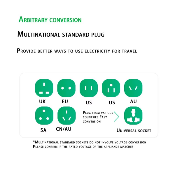 Pure Copper Cable Cores Safety Standard Indoor And Outdoor Use Universal Travelling Socket Extension Cord - 图片 6