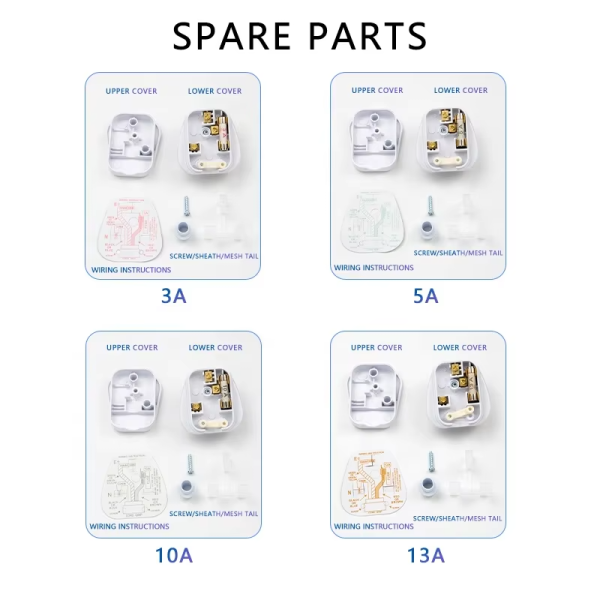 BS 1363 Type-G UK Plug Top with ASTA Mark and BS Certificate – 3-Pin Wireable Britain Plug Connector with Kitemark for Saudi Arabia - 图片 6